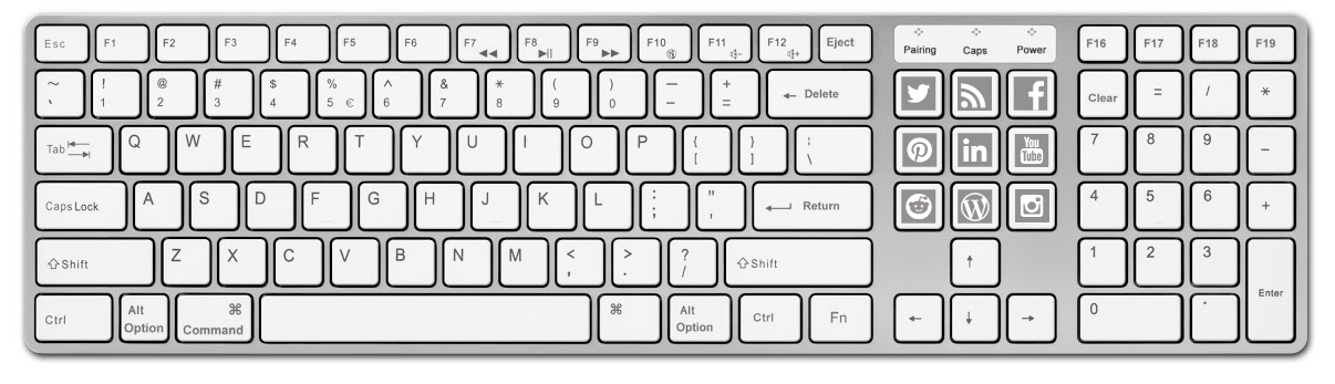 Keyboard with social media keys